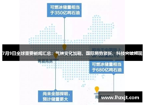 7月9日全球重要新闻汇总：气候变化加剧、国际局势紧张、科技突破频现